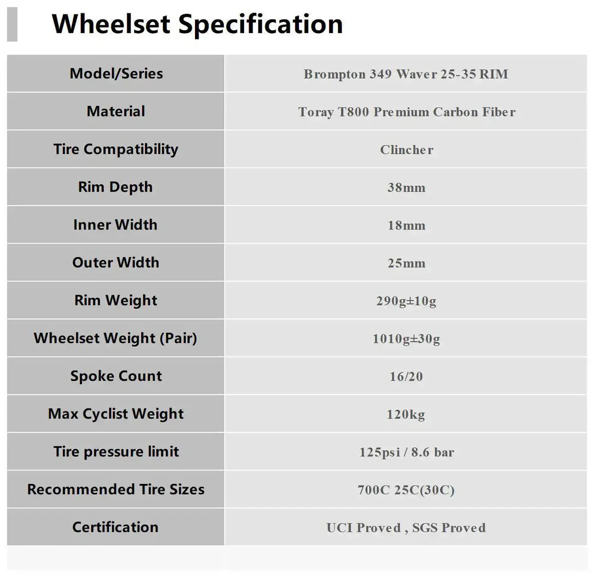 SuperTeam 349 Waver Carbon Wheelset 25-35 RIM Brake For Brompton