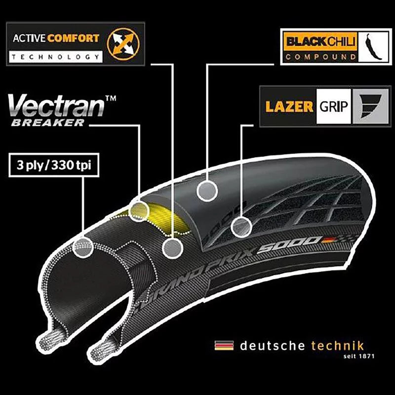 Continental Grand Prix GP5000 Clincher Tire