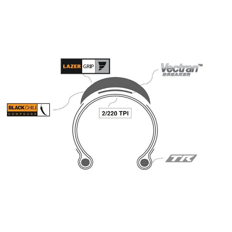 Continental Grand Prix GP5000 S TR Tubeless Tire