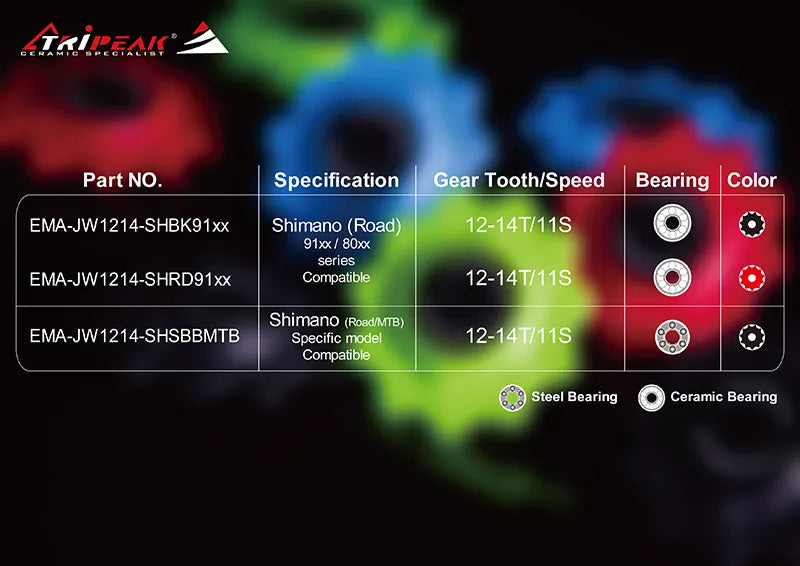 Tripeak Shimano (Road)91xx/80xx/90xx/68xx series Super Ceramic Bearing 12-14t