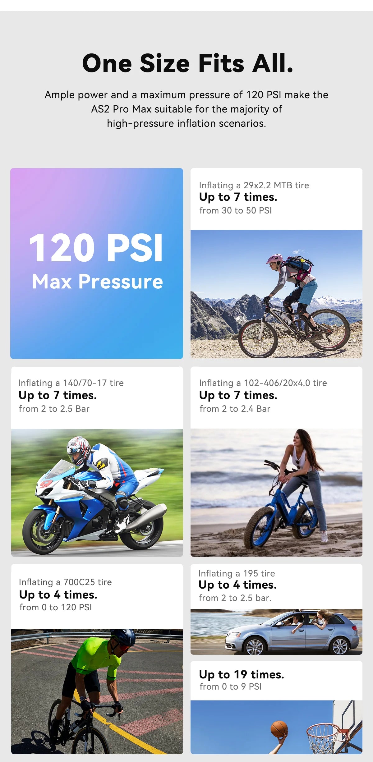 TINY E-PUMP FOR BIKE AS2 PRO MAX