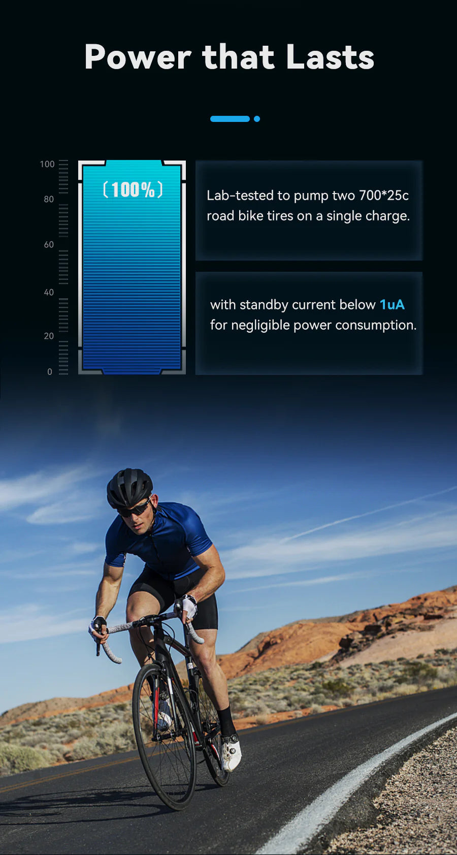 CYCPLUS TINY E-PUMP FOR BIKE AS2