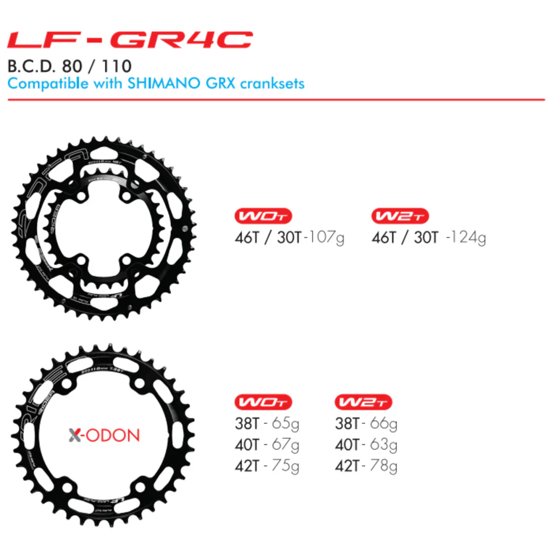RIDEA - LamiFlow R491 chainrings BCD110