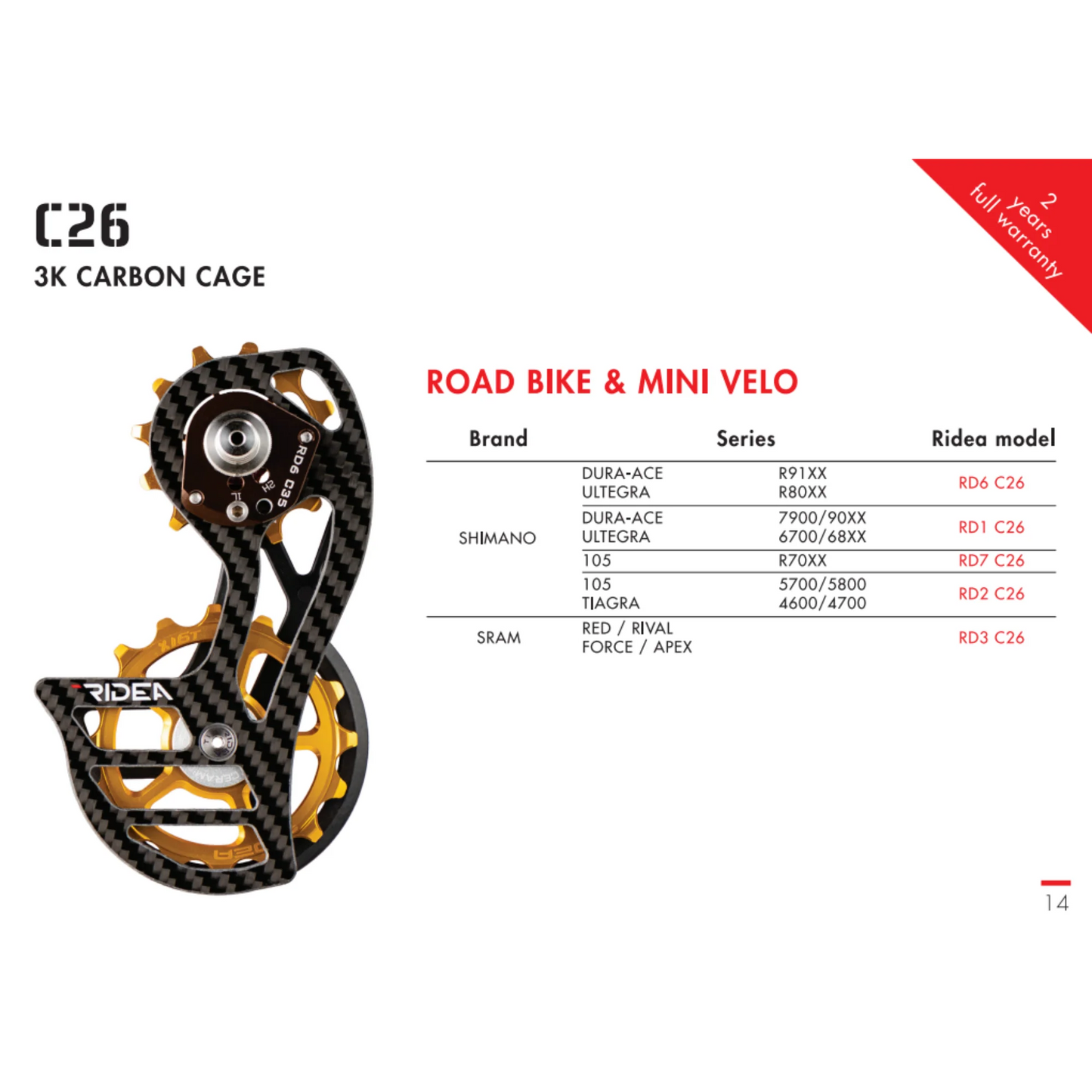 RIDEA - C26/C46 IEPW evo+ for MINI VELO 極限慣性大導輪 (小車用)