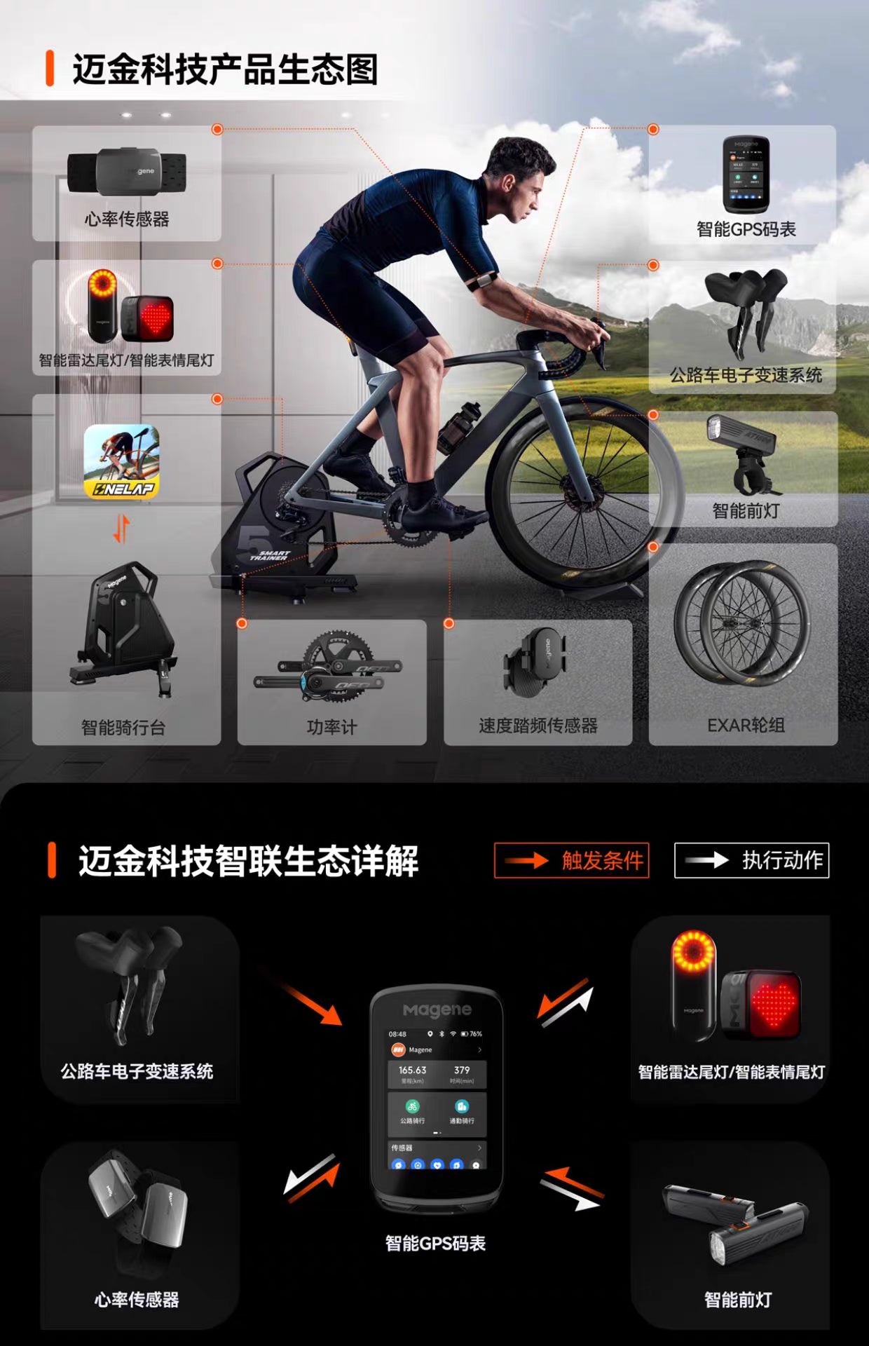 Magene-C416 單車碼錶 智能GPS 防水 中文版